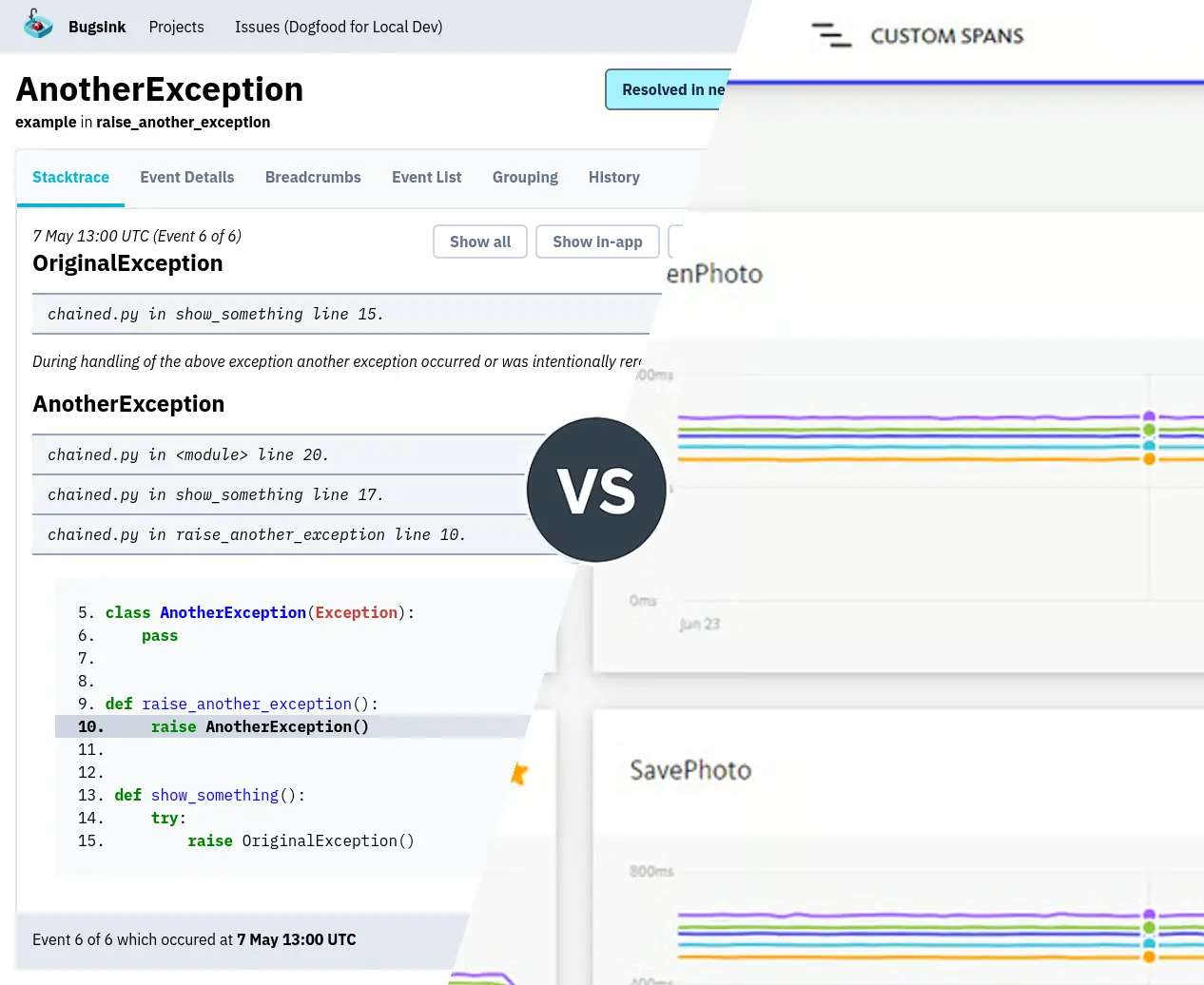 Bugsink error tracking compared with BugSnag performance monitoring