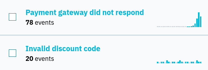 Two issues with event counts and contrasting activity trends
